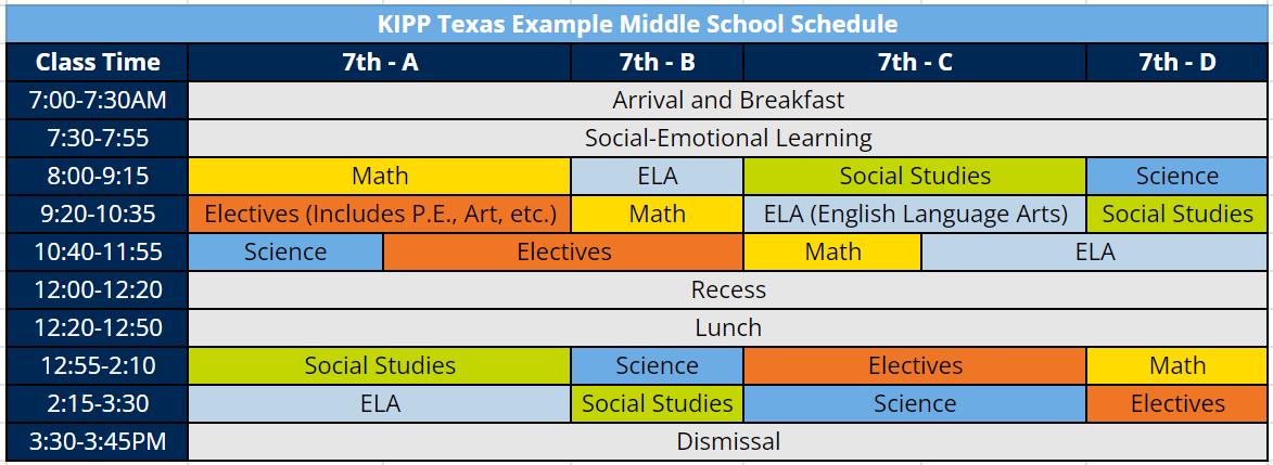 Middle School Example Schedule
