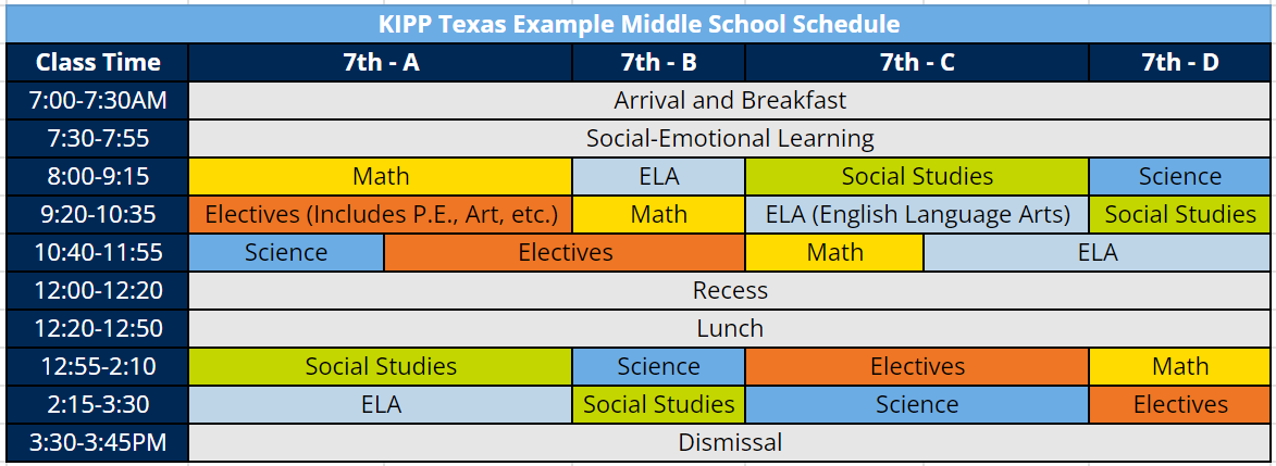 Middle School At KIPP Texas KIPP Texas Public Schools